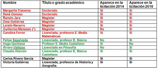 Imagen foto_00000016