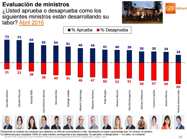 Imagen foto_00000002