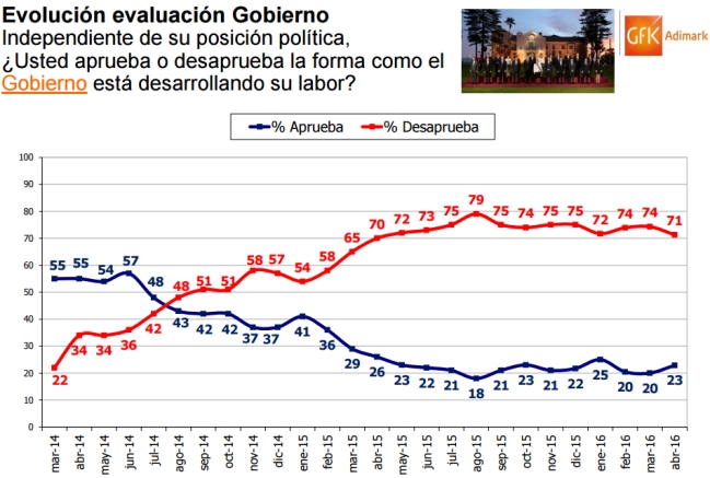 Imagen foto_00000016