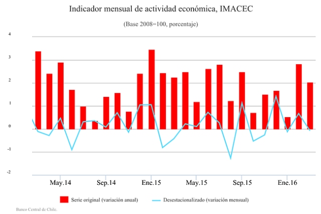 Imagen foto_00000015