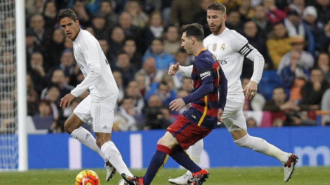 ¿Quién crees que ganará la liga española? ¿Por qué?