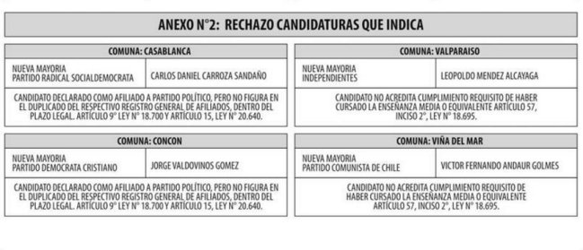 Imagen foto_00000015