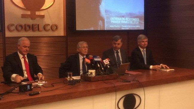 Codelco registró pérdidas por 151 millones de dólares en primer trimestre