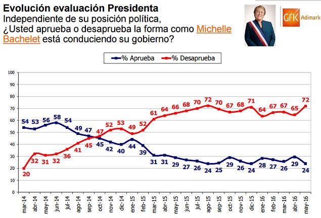 Imagen foto_00000016