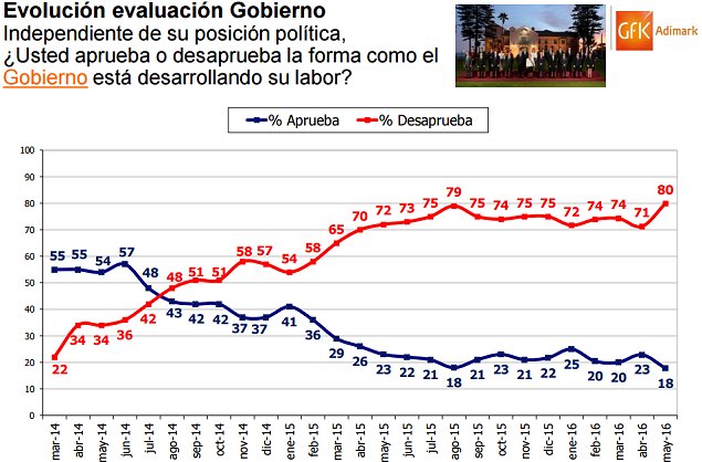 Imagen foto_00000017