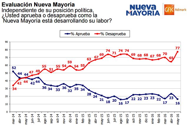 Imagen foto_00000020