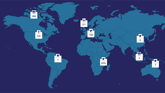 Los gobiernos latinoamericanos son los más activos en Twitter