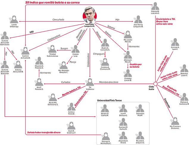 Imagen foto_00000002