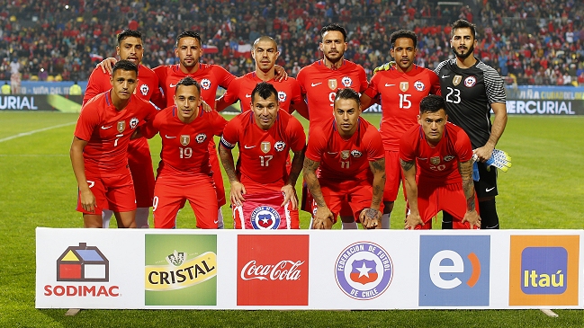 ¿Cómo crees que llega Chile a la Copa América?, ¿por qué?