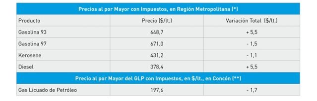 Imagen foto_00000015