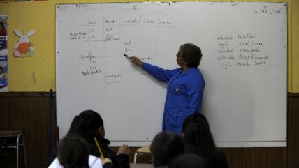   Cooperativa Elige Educar: ¿Qué ocurre con las jornadas laborales de los profesores? 