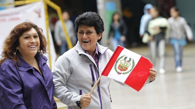 Que Hora Es En Peru Ahora