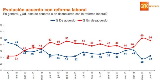 Imagen foto_00000015