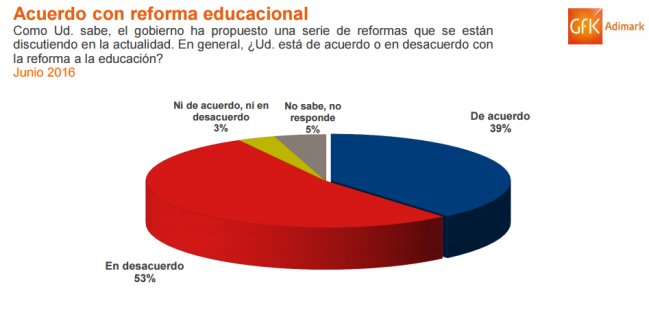 Imagen foto_00000016