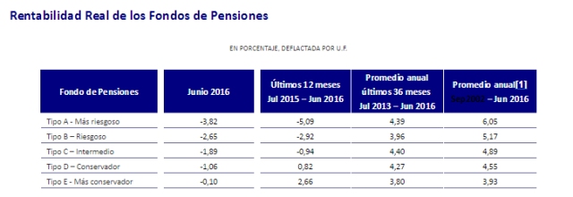 Imagen foto_00000016