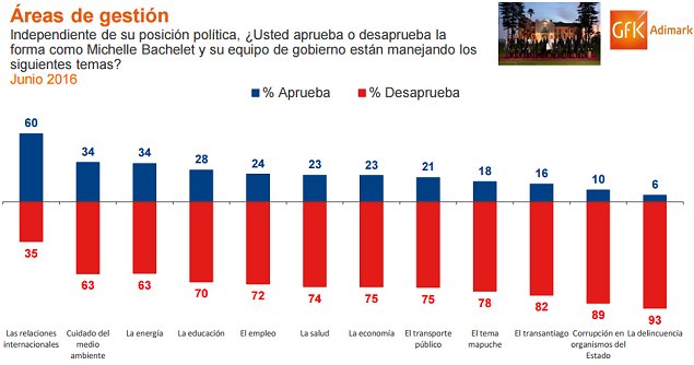 Imagen foto_00000020