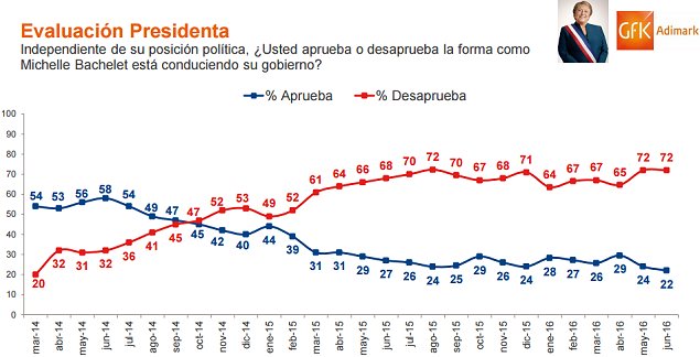 Imagen foto_00000016