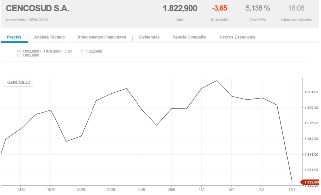 Imagen foto_00000001