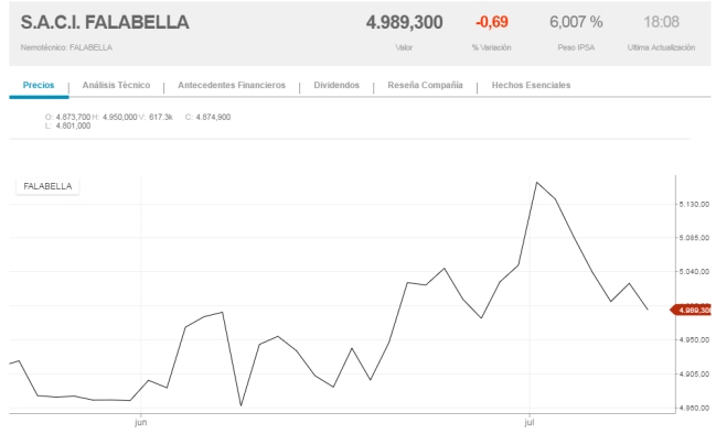 Imagen foto_00000002