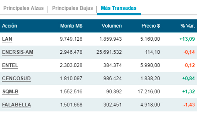 Imagen foto_00000016