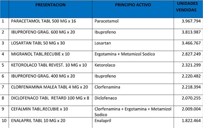 Imagen foto_00000002