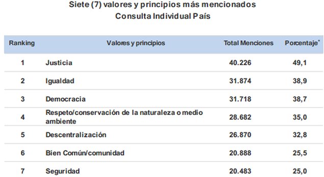 Imagen foto_00000005