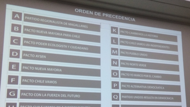 Servel informó las 19 listas que competirán en las elecciones municipales