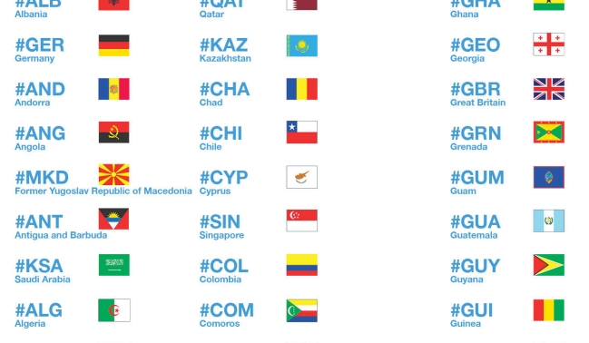 Twitter creó más de 200 emoticones para los Juegos de Río