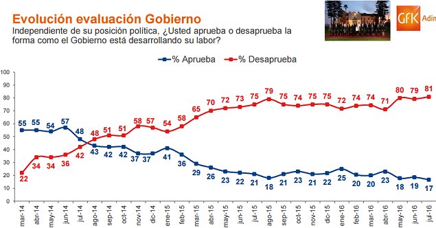 Imagen foto_00000016