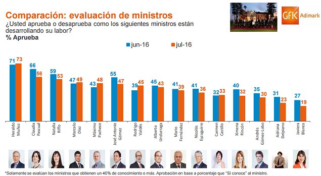 Imagen foto_00000016