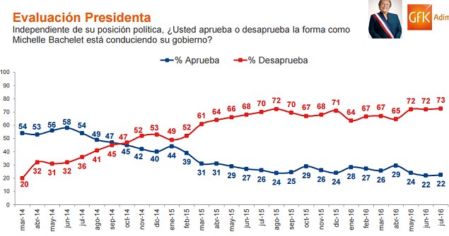 Imagen foto_00000017