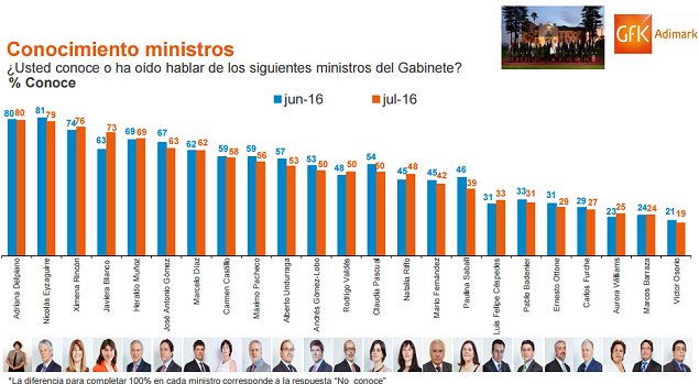 Imagen foto_00000017