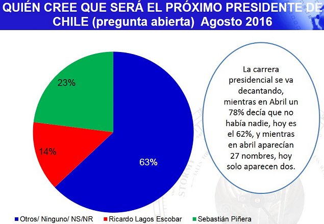 Imagen foto_00000017