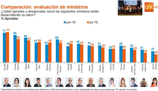 Imagen foto_00000018