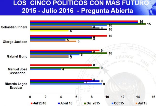 Imagen foto_00000019