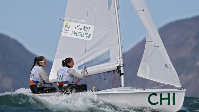 Horwitz y Middleton lograron el mejor resultado parcial de la vela chilena en Rio 2016