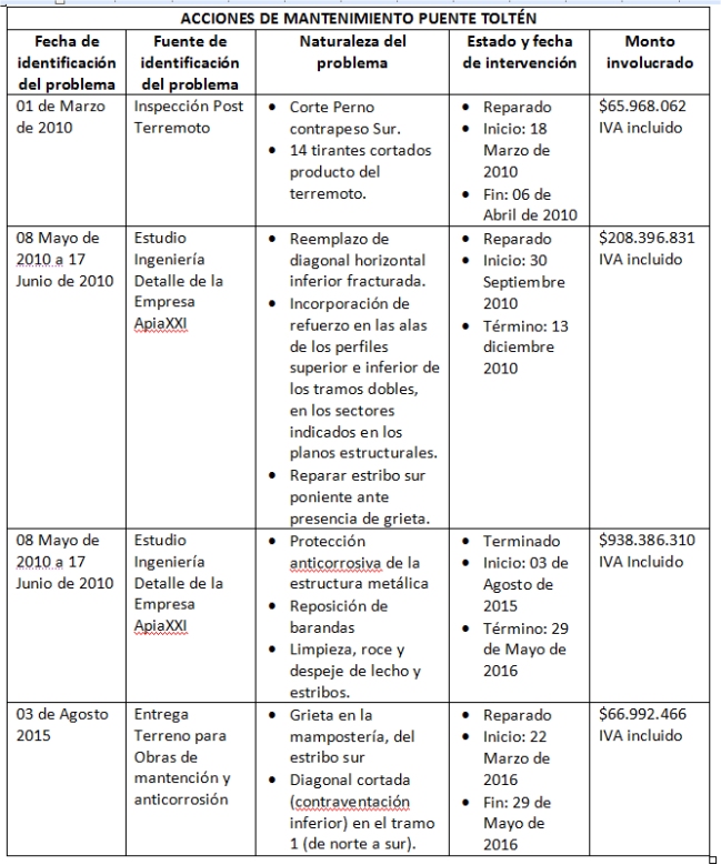 Imagen foto_00000002