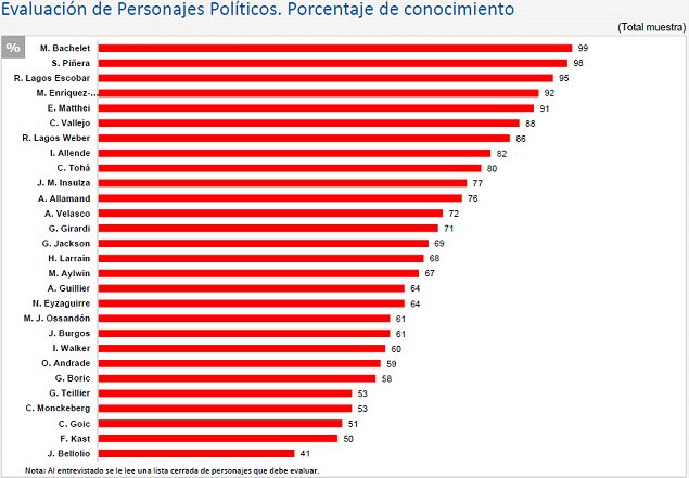 Imagen foto_00000017