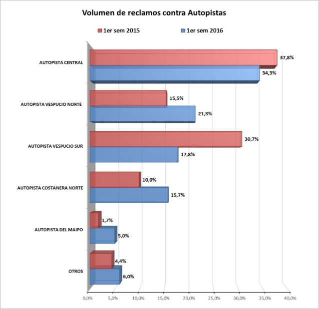 Imagen foto_00000015