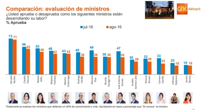 Imagen foto_00000016