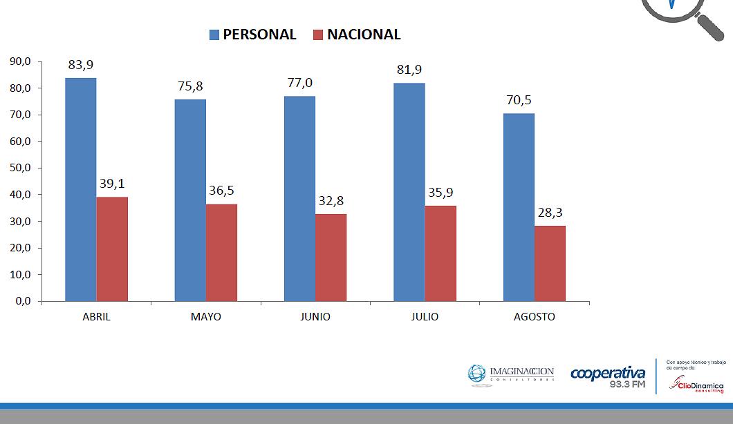 Imagen foto_00000001