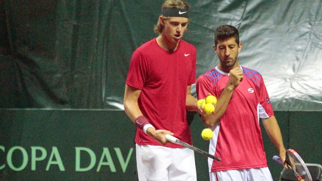 Chile perdió en el dobles y Canadá ganó el repechaje de la Copa Davis