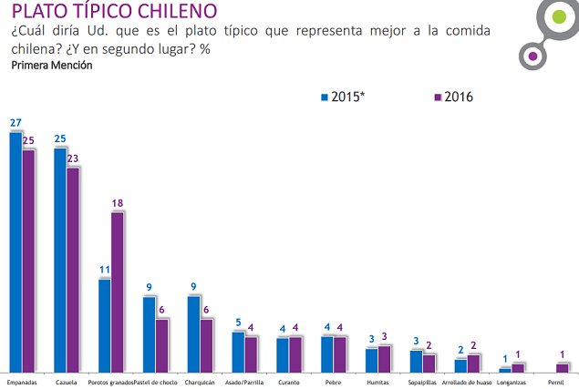 Imagen foto_00000019