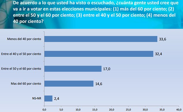 Imagen foto_00000001