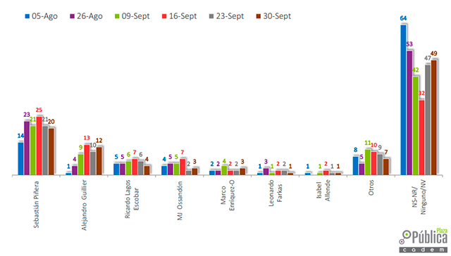 Imagen foto_00000015