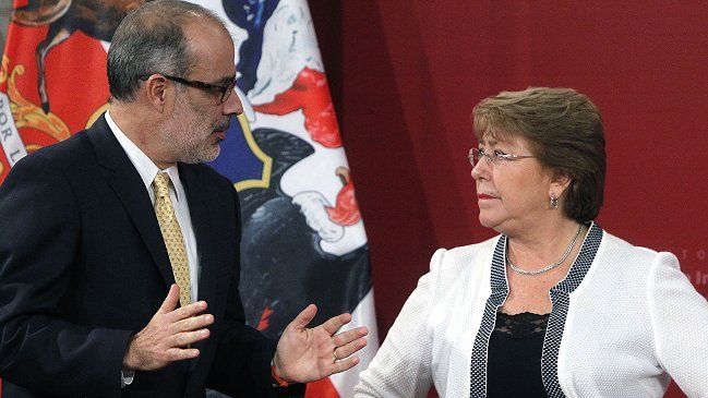 Presupuesto: Chile Vamos acusa al Gobierno de 