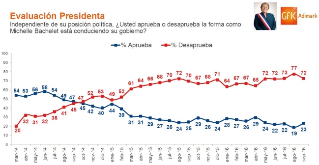 Imagen foto_00000015