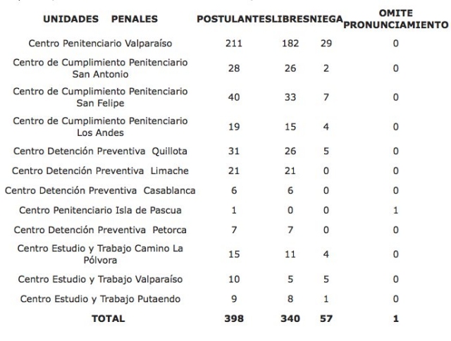 Imagen foto_00000002