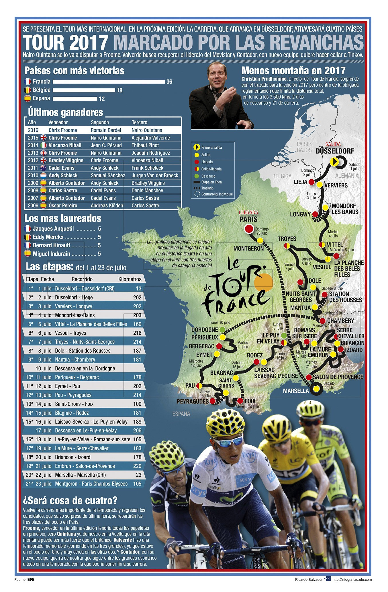 Imagen foto_00000002