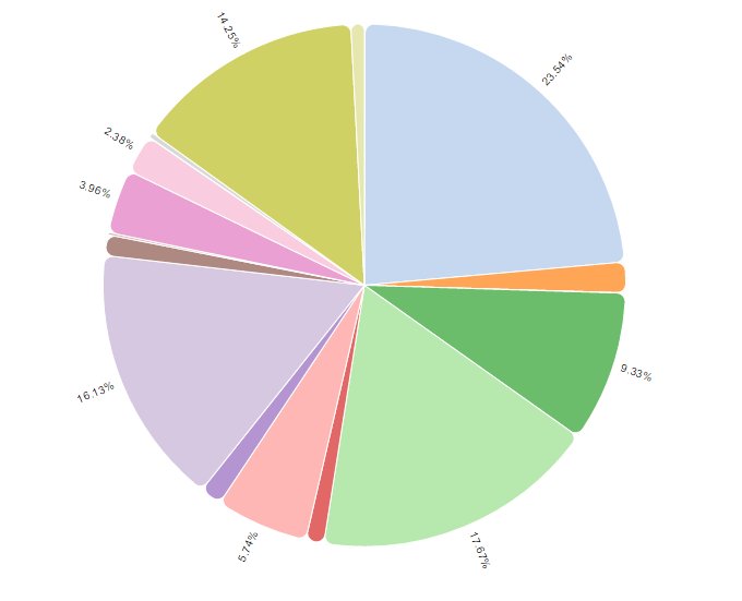 Imagen foto_00000015